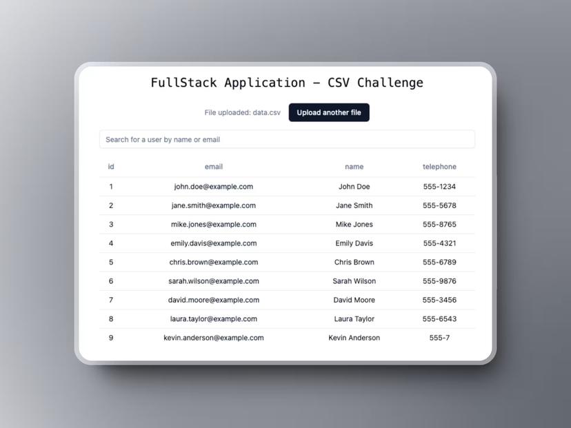 CSV Challenge